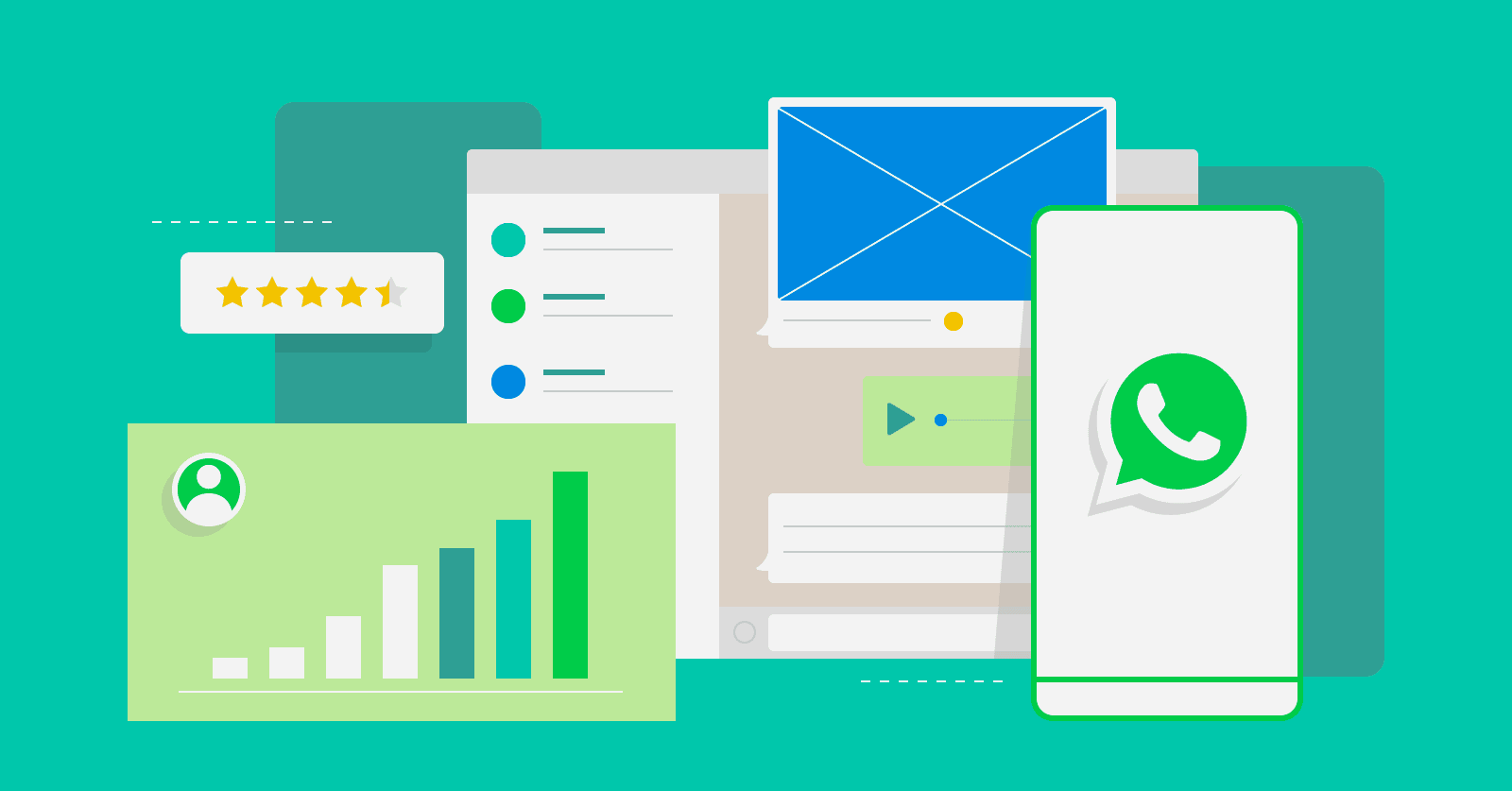 WhatsApp notification settings on iPhone and Android